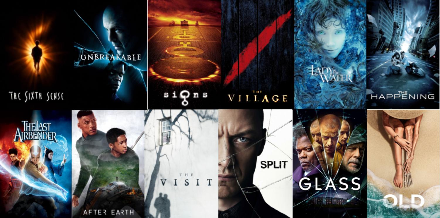 M. Night Shyamalan Movies Ranked From Worst to Best