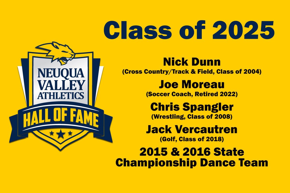 2025 Athletic Hall of Fame Inductees